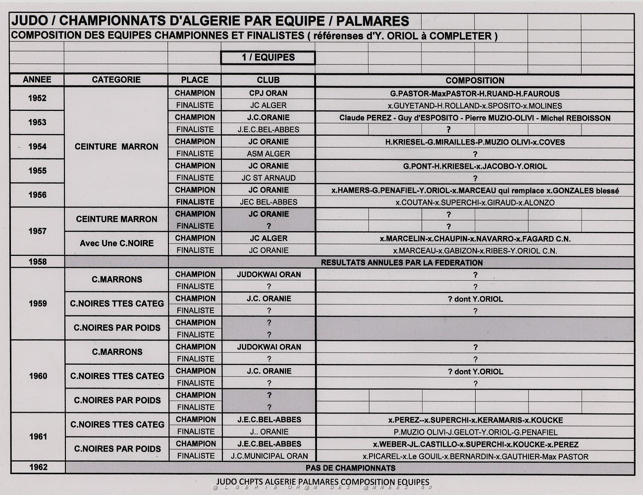 06 DIVERSES REFERENCES SPORTIVES -005 JUDO -0001.jpg